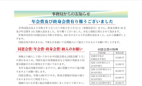 令和２年度納入者